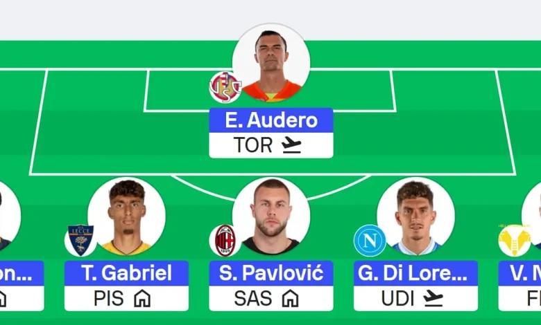 Serie A Fantasy: Gameweek 15 team reveals – Sofascore