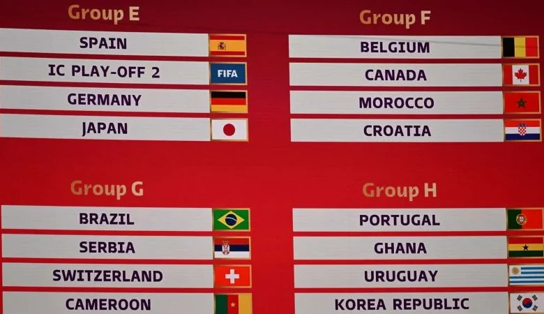 Sorteo de los grupos del Mundial 2026: bombos, fecha, a qué hora, formato y cómo ver por TV e internet