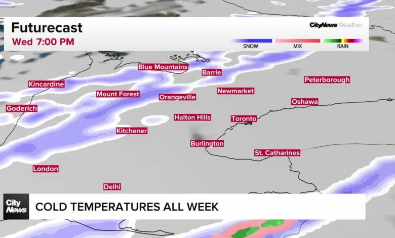 Southern Ontario welcomes first week of December with week-long cold temps