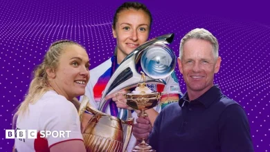Sports Personality Team of the Year: Vote for nominees Lionesses, Red Roses & Team Europe