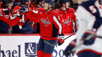 Sunday Caps Clips: Capitals vs. Blue Jackets Game Day