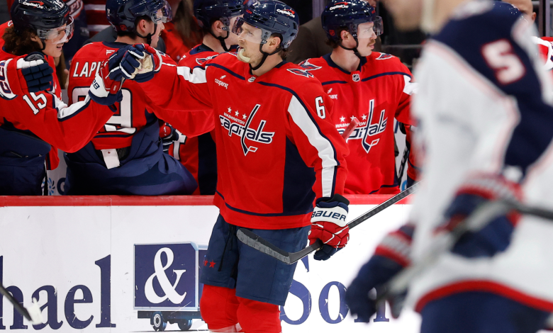 Sunday Caps Clips: Capitals vs. Blue Jackets Game Day