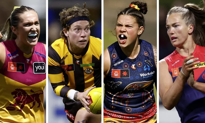 THAT'S A WRAP: Your club's ins and outs after the Trade Period