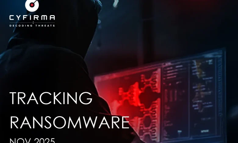 TRACKING RANSOMWARE : NOVEMBER 2025