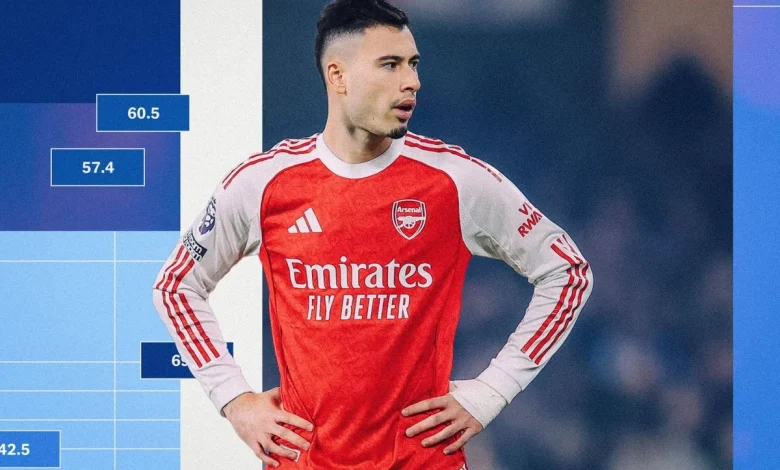 The Alternative Premier League Table: No 15 — The impact of substitutes