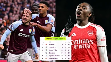 The Big Question: Can Villa rival Arsenal in the title race?