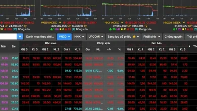 Thị trường chứng khoán chìm trong sắc đỏ