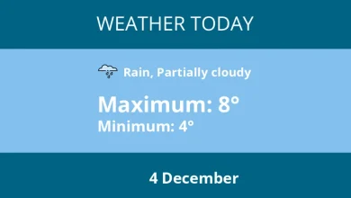 Today's weather in Kingston - 4 December