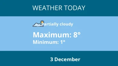 Today's weather in Warwick - 3 December