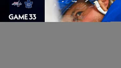 Toronto Maple Leafs vs. Washington Capitals – Game #33 Projected Lines, Preview & TV Info