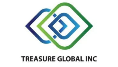 Treasure Global (NASDAQ: TGL) implements 1-for-20 reverse split to meet $1.00 bid