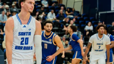 UCSB Flying High Entering Thursday’s Early-Bird Start to Big West Conference Basketball