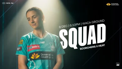 UNCHANGED SQUAD FOR HEAT