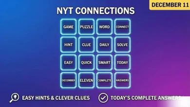 Uncover NYT Connections December 11 Fast With Easy Hints, Clever Clues And Today’s Complete Answers