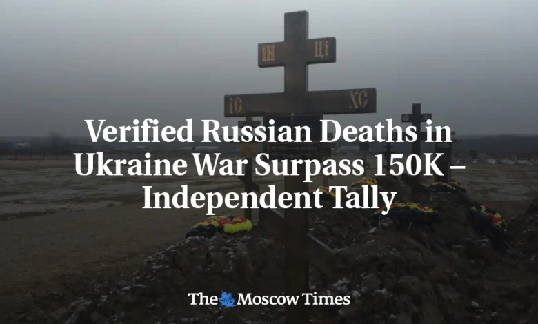 Verified Russian Deaths in Ukraine War Surpass 150K – Independent Tally
