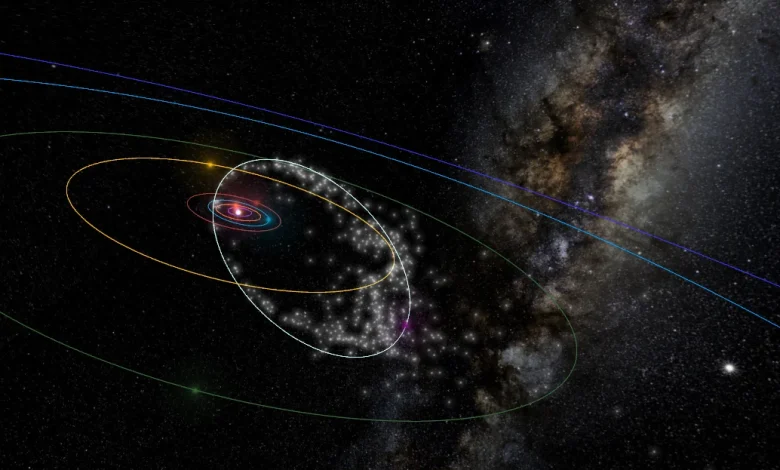 Viewing the Ursid Meteor Shower in 2025