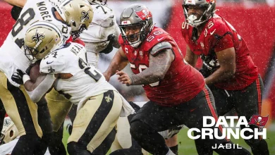 Vita Vea Climbing Bucs’ All-Time Sacks Chart | Data Crunch
