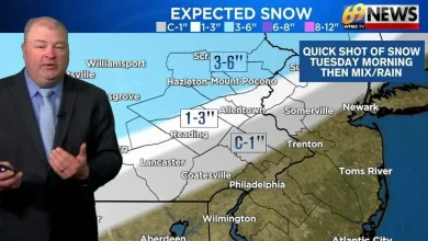 WATCH: Matt Broderick's 9 a.m. weather forecast