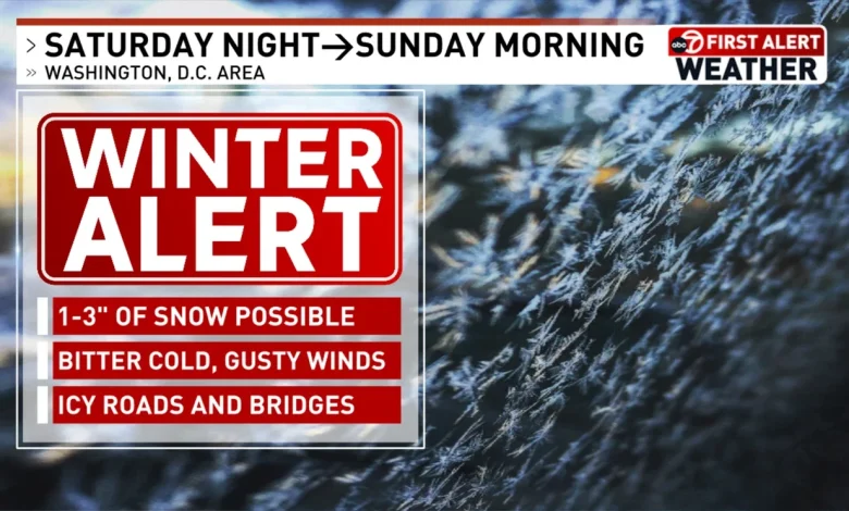 WINTER ALERT: Bitter cold returns with accumulating snow this weekend