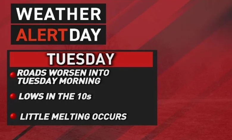 Weather Alert Day for Tuesday