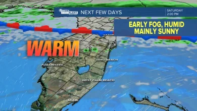 Weekend warmth holds on; cooler, drier air moves in next week