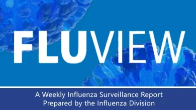 Weekly US Influenza Surveillance Report: Key Updates for Week 49, ending December 6, 2025 | FluView