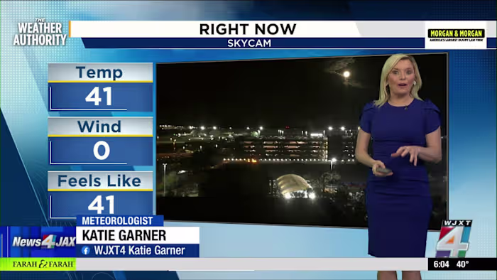 Wet weekend ahead: Heavy rain could disrupt Christmas parade, Jaguars game