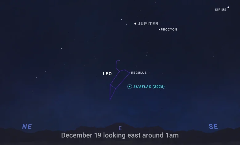 What’s Up: December 2025 Skywatching Tips from NASA