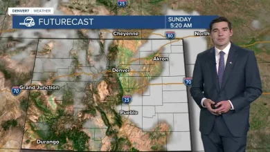 Where is winter? Colorado stays mild and dry this weekend