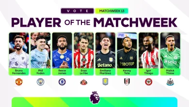 Who was the best player of Matchweek 13?