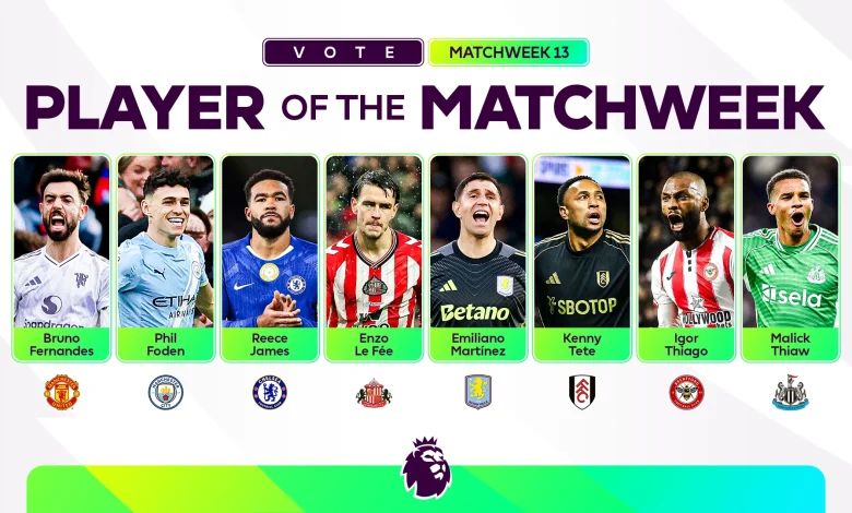 Who was the best player of Matchweek 13?