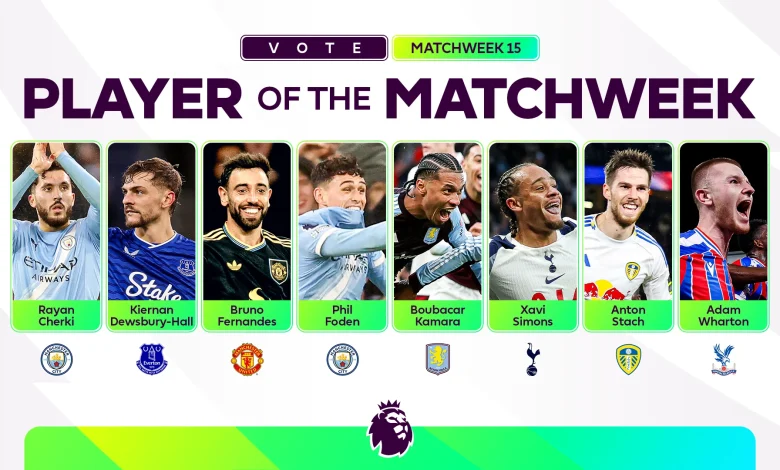Who was the best player of Matchweek 15?
