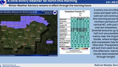Winter weather headed to central North Carolina this weekend