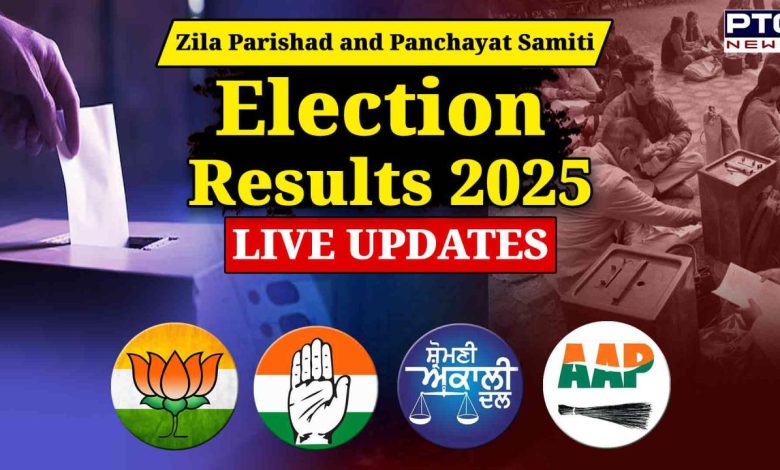 Zila Parishad and Panchayat Samiti Results LIVE UPDATES: SAD and AAP in close contest in Jalandhar's Kartarpur
