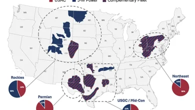 ‘The Whole Enchilada’ as USAC Adds Scale on Rising Lower 48 Natural Gas Activity