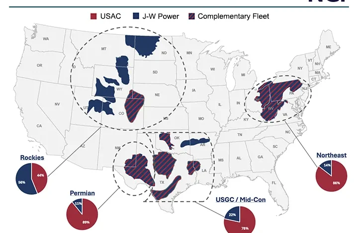 ‘The Whole Enchilada’ as USAC Adds Scale on Rising Lower 48 Natural Gas Activity