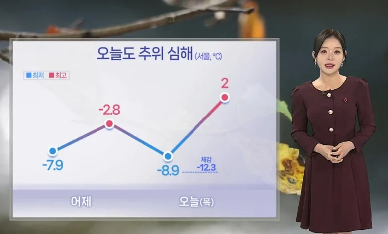 [날씨] 오늘도 '전국 꽁꽁'...강추위 속 퇴근길 중부 중심 눈